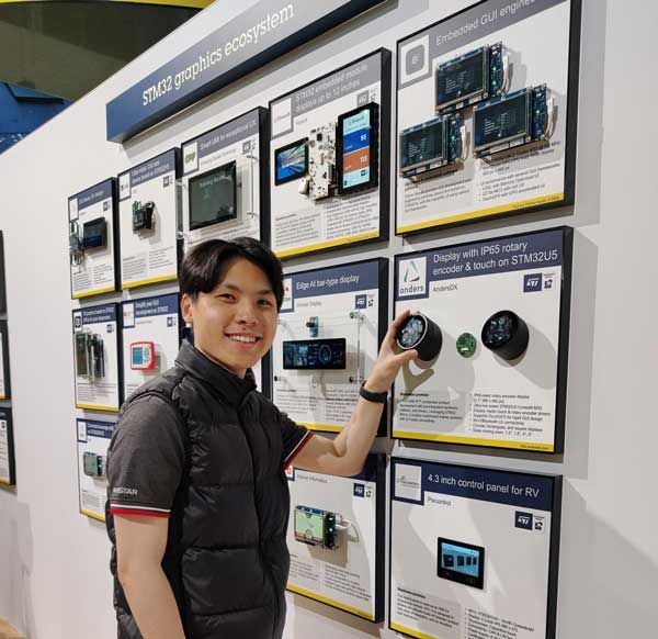 Anders IP65 digital rotary device